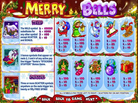 Merry Bells Slot Paytable Screen
