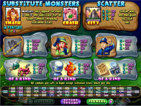 Monster Mayhem Payout Screenshot