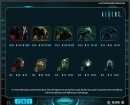 Aliens Paytable Screenshot