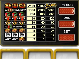 Gold Rush Paytable Screenshot