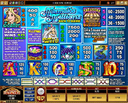 Mermaids Millions Payout Page Screenshot