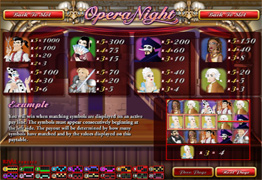 Opera Night Slot Paytable