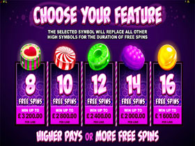 So Much Candy Free Spins