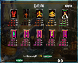Three Musketeers Slot Paytable Screenshot
