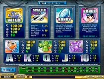 Alien Hunter Slot Payscreen