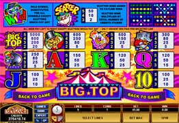 Big Top Slot Payscreen