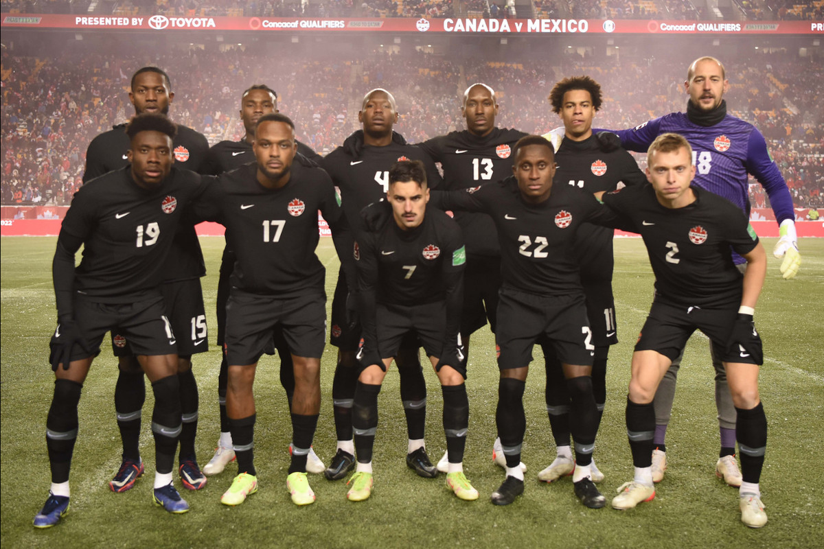 Canadian Football Team - 2022