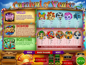 Carnival Of Venice Slot Payout Screen