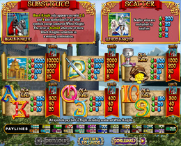 Screenshot of Coat of Arms Pay Screen