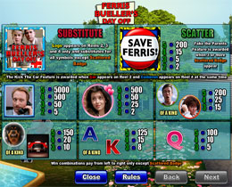 Ferris Buellers Day Off Slot Payout Screen