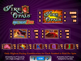 Fire Opals Slot Payout Screen