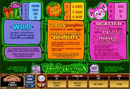 Halloweenies Slot Payscreen