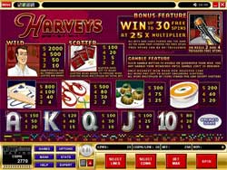 Harveys Slot Payscreen