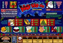 Ho Ho Ho Slot Payout