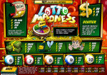 Lotto Madness Slot Payscreen