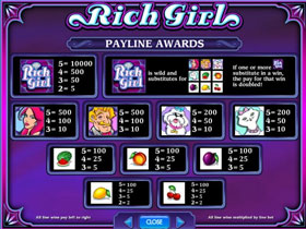 She's A Rich Girl Slot Payout Screen