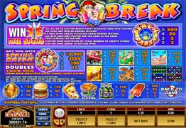 Spring Break Slot Payscreen