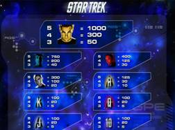 Star Trek Slot Payscreen