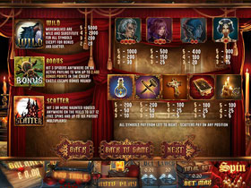 Transylvania Slot Payout Screen