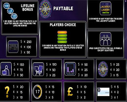 Who Wants to be a Millionaire paytable Screenshot